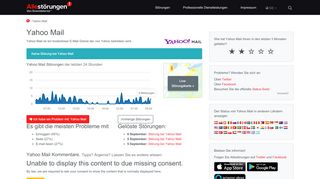 
                            8. Yahoo Mail: Aktuelle Probleme und Fehler | …