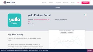 
                            3. yallo Partner Portal App Ranking and Store Data | App Annie