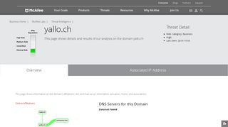 
                            5. yallo.ch - Domain - McAfee Labs Threat Center