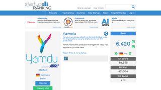 
                            9. Yamdu - Yamdu is a web app which combines individual tools ...