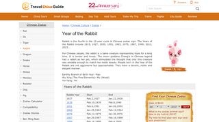 
                            2. Year of the Rabbit: 2019 Fortune, Chinese Zodiac Rabbit ...