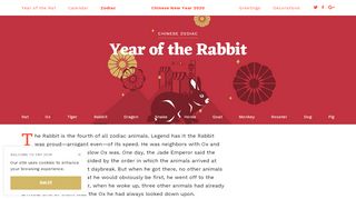 
                            4. Year of the Rabbit: Fortune and Personality – Chinese Zodiac ...