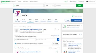 
                            5. YMCA Early learning assistant Jobs | Glassdoor
