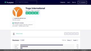 
                            8. Yoga International Reviews | Read Customer Service Reviews of ...