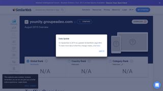 
                            5. Younity.groupeadeo.com Analytics - Market Share …