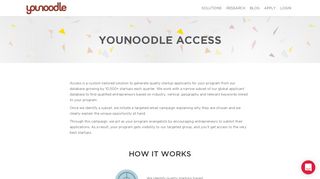 
                            3. YouNoodle Access - YouNoodle