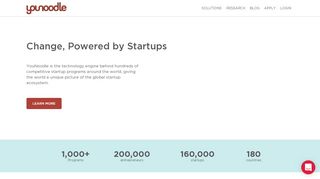 
                            6. YouNoodle | The #1 Startup Evaluation Platform