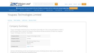
                            6. Youpass Technologies Limited - Irish Company Info - Vision-Net