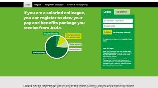 
                            8. Your Asda Total Package