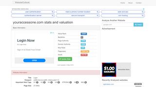 
                            8. Youraccessone : Login Website stats and valuation