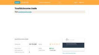 
                            2. Yourbtcincome.trade: yourbtcincome.trade - Easy Counter