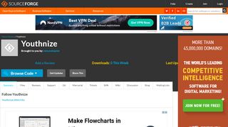 
                            3. Youthnize download | SourceForge.net