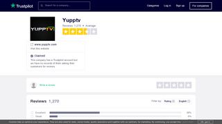 
                            8. Yupptv Reviews | Read Customer Service Reviews of www ...
