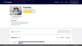 
                            4. YuroPay Reviews | Read Customer Service Reviews of www ...