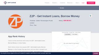 
                            4. Z2P - Get Instant Loans, Borrow, Lend, Invest App Ranking and Store ...