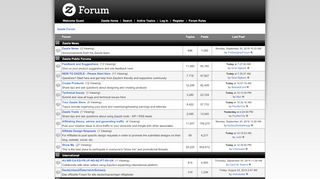 
                            9. Zazzle Forum