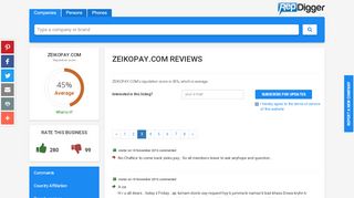 
                            6. ZEIKOPAY.COM - 20 Reviews, 45% Reputation Score