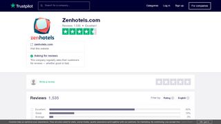 
                            5. Zenhotels.com Reviews | Read Customer Service Reviews of ...