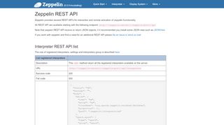 
                            3. Zeppelin REST API - Apache Software Foundation