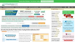 
                            5. Zerodha Kite,Zerdha PI-Best Online Trading Platform|Review ...