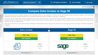 
                            8. Zoho Invoice vs Sage 50 2019 Comparison | FinancesOnline