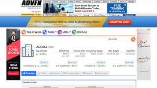 
                            7. Zoomba (ZBA) Overview - Charts, Markets, News, Discussion and ...