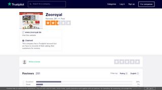 
                            1. Zooroyal Reviews | Read Customer Service Reviews of www ...