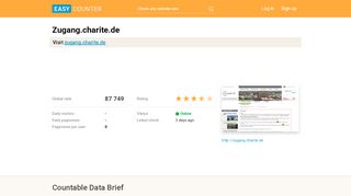 
                            6. Zugang.charite.de: Zugangsportal der Charité - …