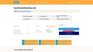 
                            11. Zurcinvestimentos.net: Zurc Investimentos | Intermediações