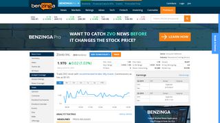 
                            3. ZVO - Zovio Inc. Summary, Stock Quote and News | Benzinga