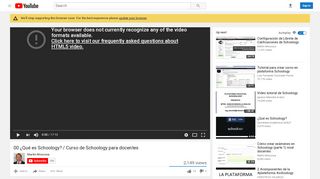 
                            4. 00 ¿Qué es Schoology? / Curso de Schoology para docentes - YouTube
