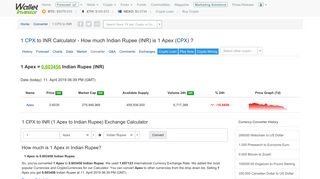 
                            12. 1 CPX to INR - Exchange - How much Indian Rupee (INR) is 1 Apex ...