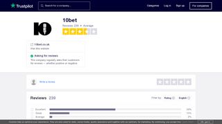 
                            8. 10bet Reviews | Read Customer Service Reviews of 10bet.co.uk
