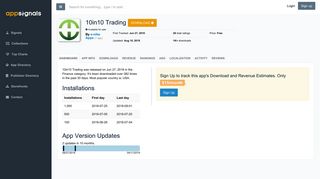 
                            4. 10in10 Trading - Appstore - Apps - AppSignals