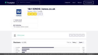 
                            5. 1&1 IONOS | ionos.co.uk Reviews | Read Customer Service Reviews ...