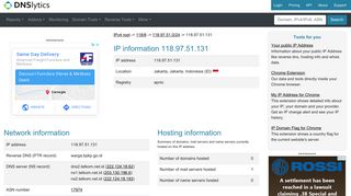 
                            10. 118.97.51.131 | warga.bpkp.go.id - PT Telekomunikasi Indonesia ...