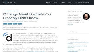 
                            7. 12 Things About Doximity You Probably Didn't Know - 33 Charts