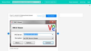 
                            13. 12 VNC viewer login | Download Scientific Diagram - ResearchGate