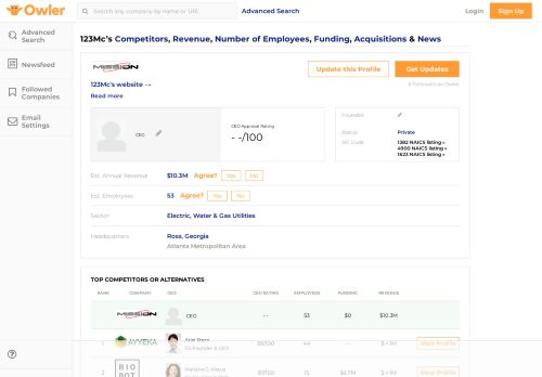 
                            9. 123Mc Competitors, Revenue and Employees - Owler Company Profile