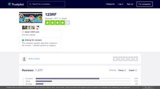 
                            6. 123RF Reviews | Read Customer Service Reviews of www.123rf.com