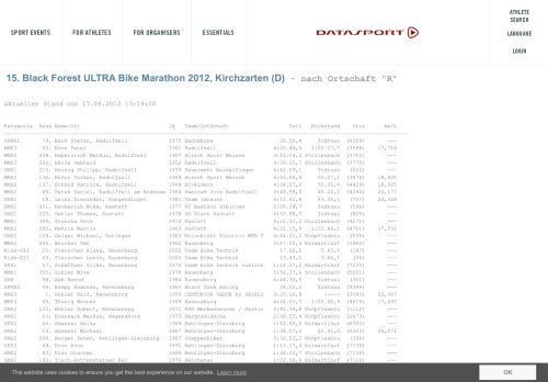 
                            6. 15. Black Forest ULTRA Bike Marathon 2012 ... - Datasport