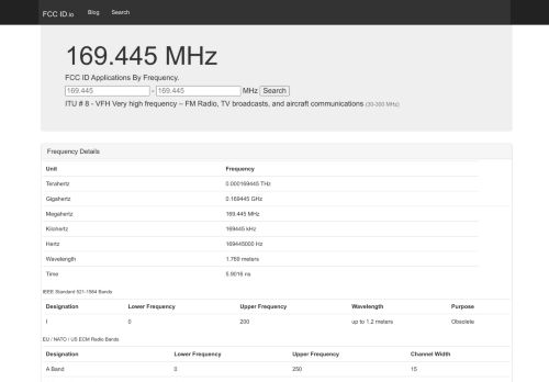 
                            2. 169.445 MHz to 170.245 MHz Wireless Frequency Explorer - FCC ID
