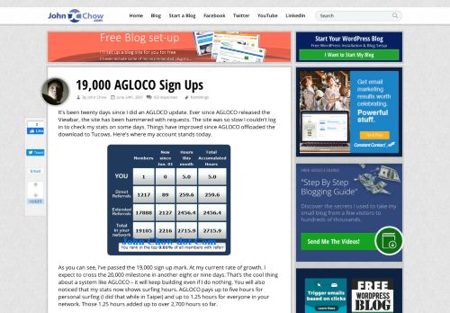 
                            9. 19,000 AGLOCO Sign Ups | John Chow dot Com