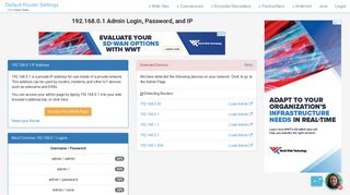 
                            4. 192.168.0.1 Admin Login, Password, and IP - Clean CSS
