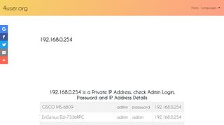 
                            8. 192.168.0.254 Admin Login, Password and IP Address Details