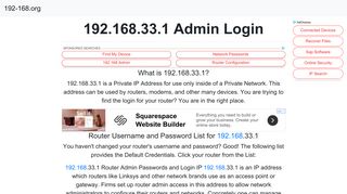 
                            12. 192.168.33.1 - Login Admin