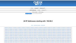 
                            6. 192.68.2 All IP Addresses - Check My IP