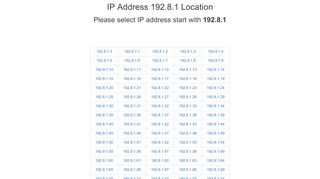 
                            8. 192.8.1 - IP Address Location
