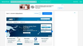 
                            12. 1b ANZ Internet banking home page for Fiji customers | Download ...