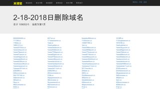 
                            13. 米多宝 >> 2-18-2018删除域名 - MiDuoBao.com